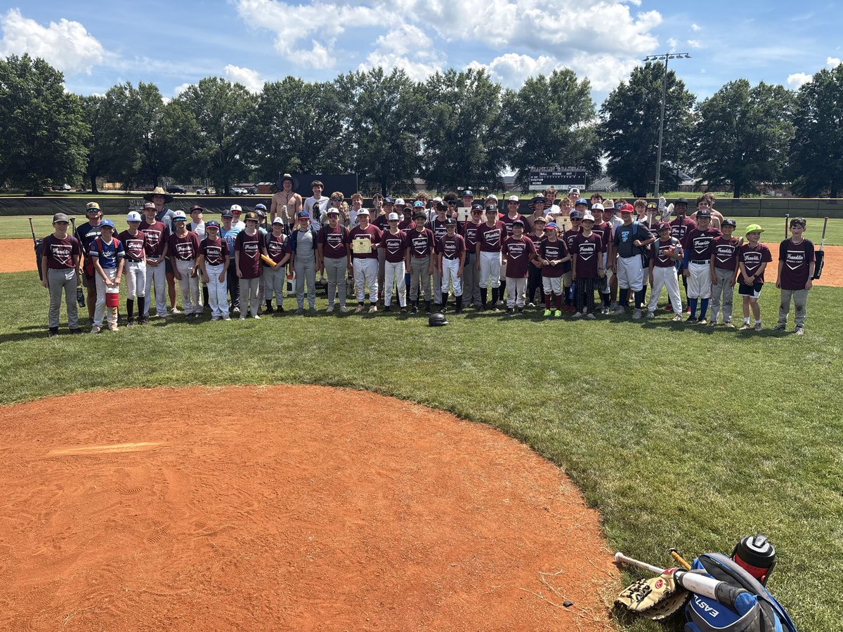 WCSFHSCoachWhid's tweet photo. 2026 Kids Camp has come to a close. We were excited to have the privilege to work with 100 campers ranging from rising 1st graders to rising 9th graders. Really proud to have had several alumni come out and love on these kiddos. Current players did a great job this week as well! https://t.co/oFw9lGXZHY