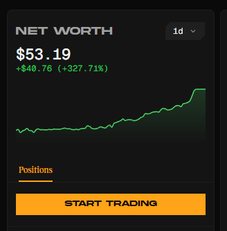 ToBeTraderX's tweet photo. 🚀 From $15 to $53.19 in a few hours: First-Day Performance on @legendtrade 📈

Launched my trading account today with a modest ~$15 USD starting balance and have already achieved +327.71% returns within hours. 🔥

📊 Performance Highlights:

💰 Realized PNL: +$37.06

🎯 Win Rate: 84.0% across 25 trades (in line with my edge results from prior)

📈 Average Return per Trade: +10.9%

🏦 Current Net Worth: $53.19 (+$40.76 today)

⚡ A powerful demonstration of what disciplined execution, risk management, and platform efficiency can deliver from Day One. Excited to try out the Arena mode.

💡 Small capital. Big results. Staying focused, sticking to the plan, and letting the statistics play out. Happy to add @legendtrade account to my day trading.