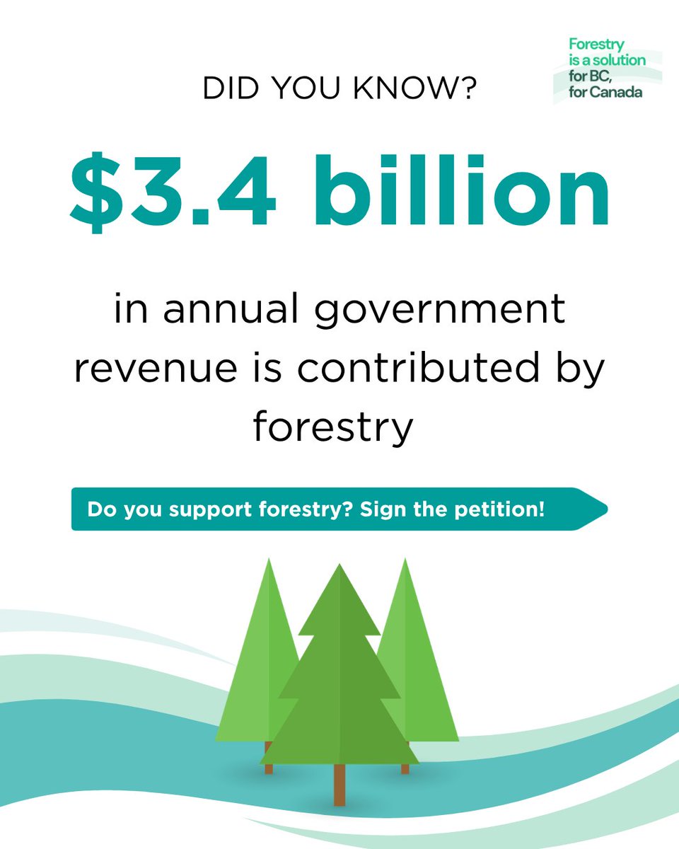 ForestryInBC's tweet photo. Forestry supports BC, so BC should support forestry. 🌲

BC's forest sector contributes $3.4 billion in annual government revenue — funding the community services we depend on most.

Forestry is a solution for BC, for Canada. Sign the petition. 👇
https://t.co/Y4ahJThKvJ

#bcpoli https://t.co/ZGTZNirPyX