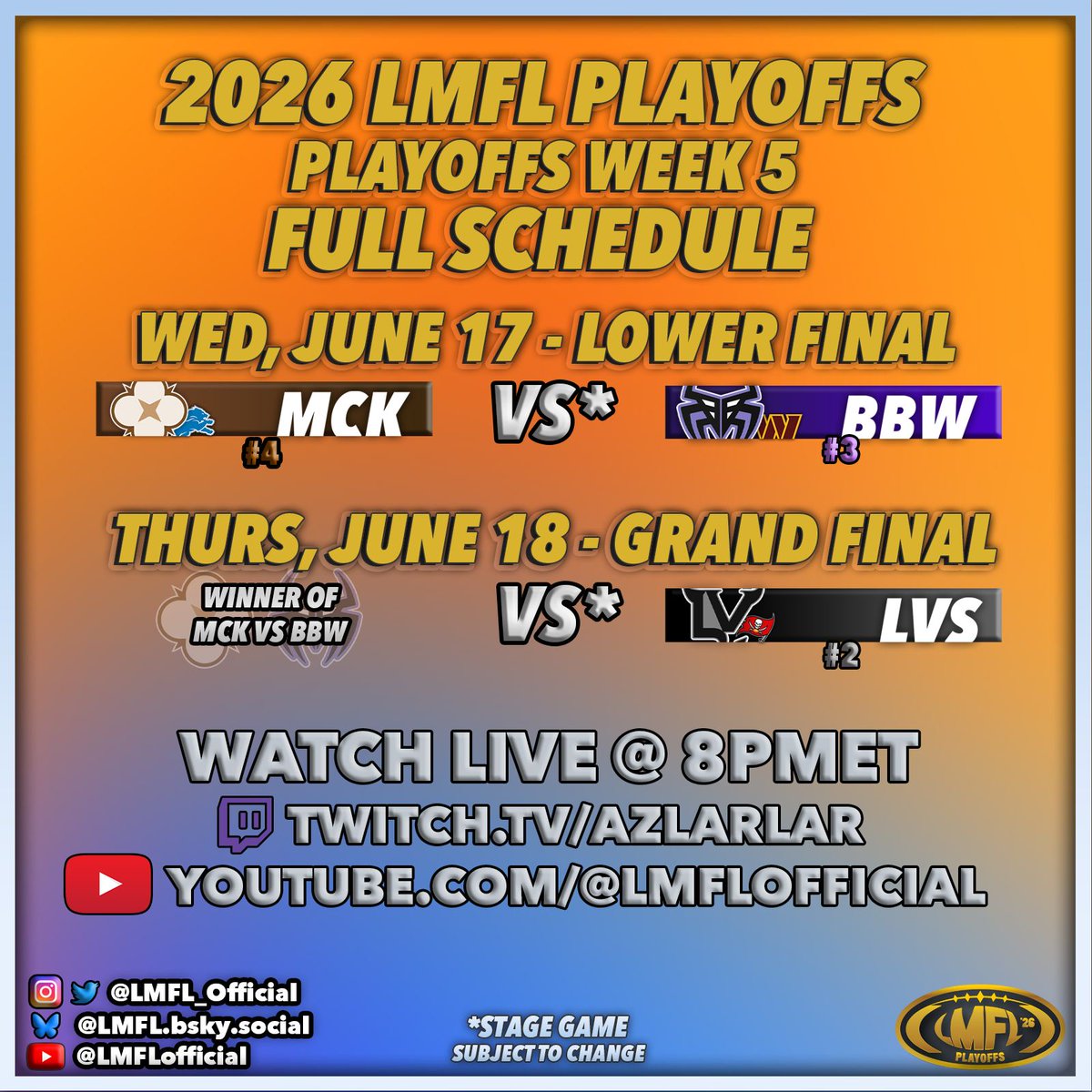 The Larlar Madden Football League 🏈 tweet media