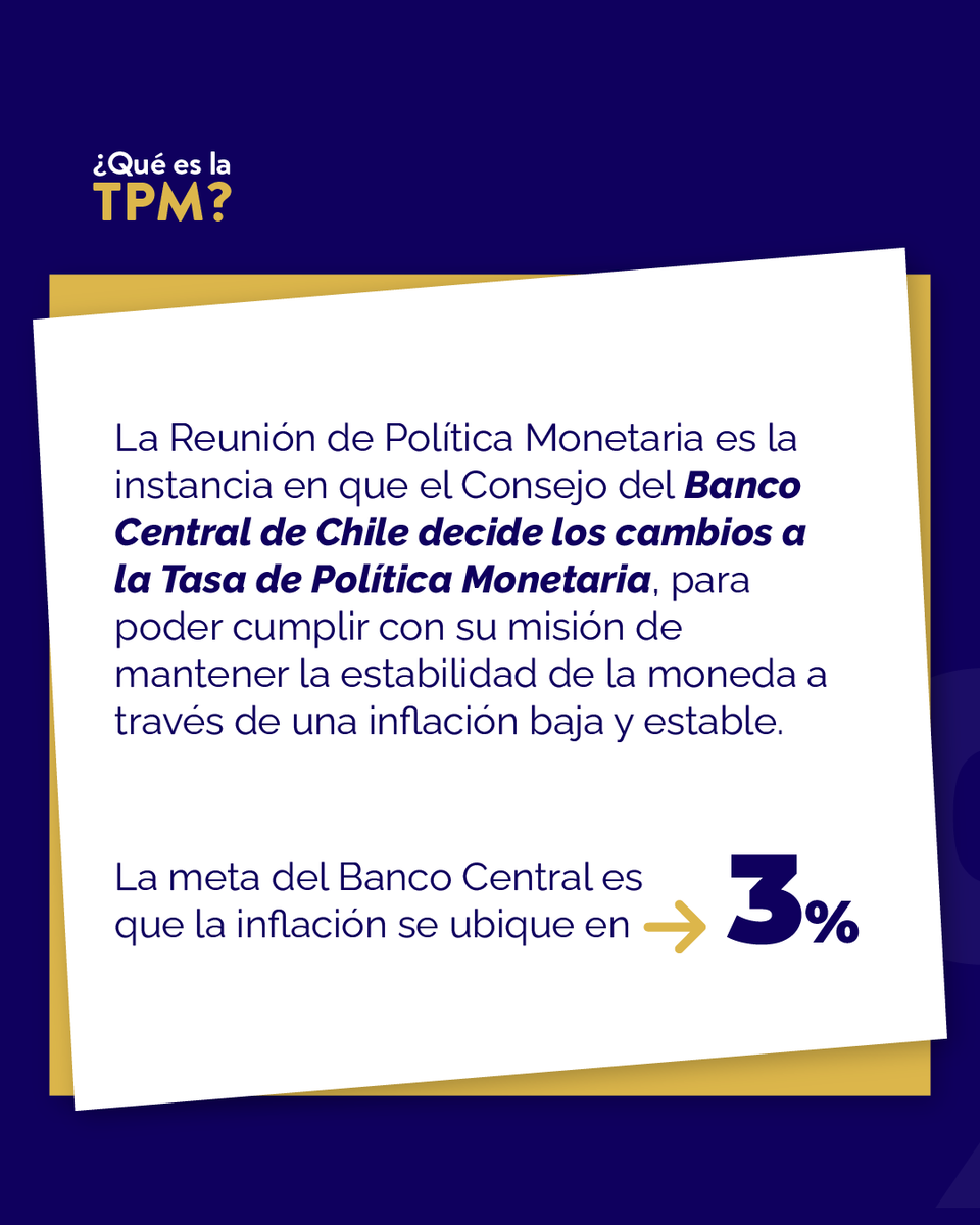 centralentuvida's tweet photo. Hoy, en su Reunión de Política Monetaria, el Consejo del Banco Central de Chile acordó mantener la tasa de interés de política monetaria en 4,5%. 💰 https://t.co/3qPrp3NYW6