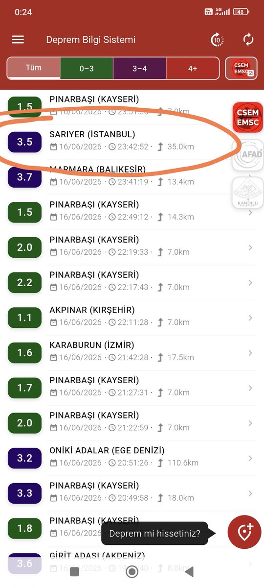 maksoy75's tweet photo. Sarıyer ve köylerinde 23.45 de deprem hisseden oldu mu ? #deprem https://t.co/MdJBbTR7E8