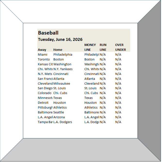 jaytheparlayman's tweet photo. Tuesday's #MLB picks are posted; Enjoy! https://t.co/FiVPMkN7qI