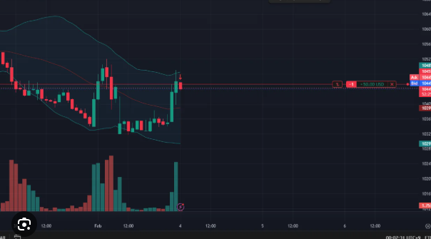 ChevalRoss's tweet photo. @ChartsWatcher20 Any plans to support a connection with Tradestation as well? Im unsure if its already possible.

Also, any plans to have the currently open positions displayed on the chart kind of like TradingView does it? This would pretty much make it perfect for me https://t.co/vHQKO57KqW