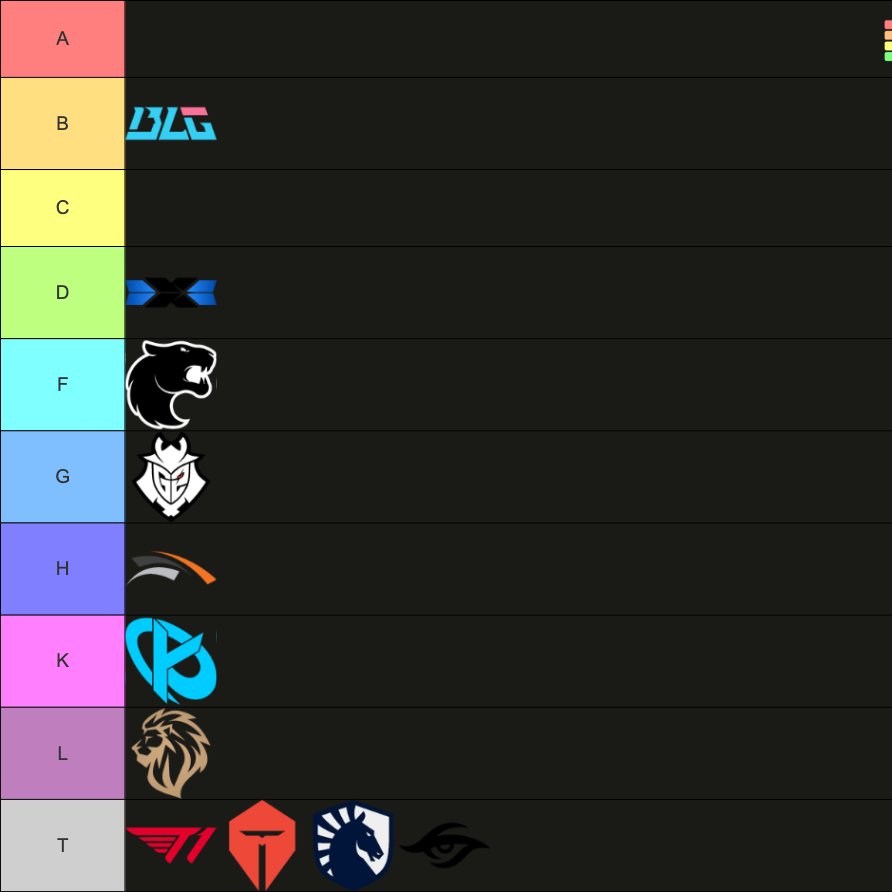 b1ackparadex's tweet photo. my objectively correct #MSI2026 tierlist https://t.co/Ypk8xh391r