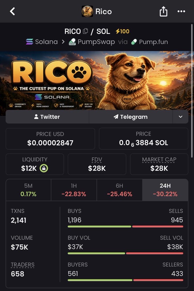 volfofmim's tweet photo. @uzmanfatihkaya $rico almayın aldırmayın paranızı kaptırmayın bu coin dolandırıcılık paketlenmiş ülkemizde bu gruba çalışan hesapları tespit edip şikayet edin https://t.co/KMiZMMW9dV