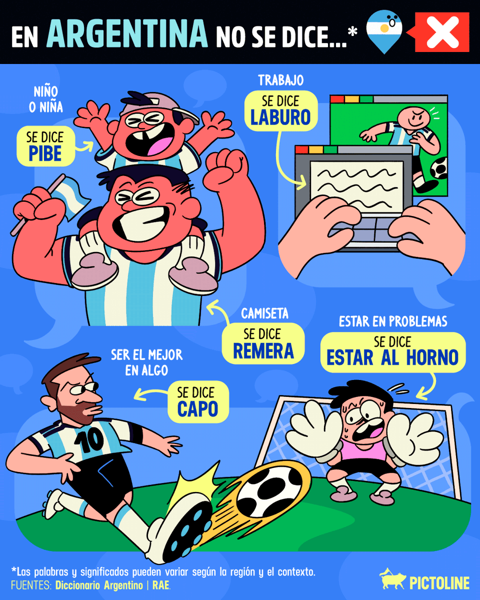 pictoline's tweet photo. ¿Cuál va a ser la más usada hoy? 🇦🇷⚽

#argentina #messi #futbol #deportes #partido #sociedad #pictoline https://t.co/amoxdpfglw
