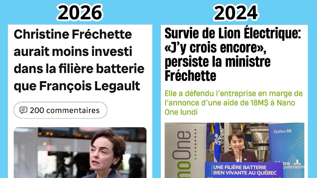 cathgentilcore's tweet photo. Christine Fréchette ne fait pas que dépenser, elle ment, aussi.

Ce matin, le chroniqueur Jonathan Trudeau a rapporté que, même au sein de la CAQ, le fait que Christine Fréchette tente de se laver les mains de l'échec de la filière batterie dérange — et avec raison.

Alors qu’elle nous disait hier encore qu’elle n’aurait « pas été à un aussi haut niveau » d’investissement si elle avait été à la place de son prédécesseur, Pierre Fitzgibbon, on sait désormais qu’elle a essayé d’ajouter des millions dans le fiasco de Lion Électrique. Elle a d’ailleurs défendu cette idée publiquement jusqu’à la toute fin, en novembre 2024.

La semaine dernière, pendant qu’elle prétendait ne pas être impliquée dans le congédiement du lanceur d’alerte Olivier Smith-Lauzon, on a finalement appris que c’est le ministère de l’Économie, sous sa direction, qui a lancé l’enquête et appelé l’UPAC.

Puis, n’oublions surtout pas qu’alors qu’elle jurait respecter la cagnotte électorale de 250 millions de dollars prévue par le ministre des Finances pour la course à la chefferie, elle était avertie en coulisse qu’elle dépasserait cette limite. C’est pourtant ce qu’elle a fini par faire, et nous en sommes aujourd'hui à plus du double, selon nos calculs.

Et cela, c’est sans compter les 235 millions de dollars en subventions et en prêts aux entreprises qu’elle et Bernard Drainville ont distribués depuis le 21 avril, ce qui va complètement à l'encontre de leur promesse de mettre fin à l’interventionnisme de l'État.

C’est ce que nous réserverait 12 ans de caquisme : plus de gaspillage des fonds publics, moins de comptes à rendre, et toujours autant d’amateurisme et de secrets. Heureusement, les Québécois auront le choix de mettre fin à cette ère en élisant un gouvernement du Parti Québécois le 5 octobre prochain, qui remettra de l’ordre dans les finances et fera preuve de transparence envers les citoyens.