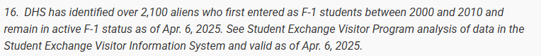 SenEricSchmitt's tweet photo. Foreign nationals on F-1 visas staying enrolled 15-25+ years to live here indefinitely.

Thousands of foreign "students" who entered 2000-2010 STILL have active F-1 status as of 2025.

This is ridiculous and must end. https://t.co/GRL2fKDYYJ