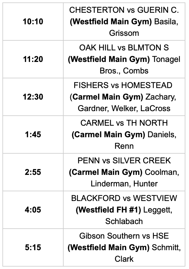 MoreToTheGame12's tweet photo. One of my favorite things is figuring out what games to watch for the Saturday of Charlie Hughes. This is my current draft. Let me know if you don't see a matchup that I shouldn't miss. @CharlieHughesB1 #charliehughes @kylerstaley @BRamseyKSR https://t.co/S3KjiiGLlP