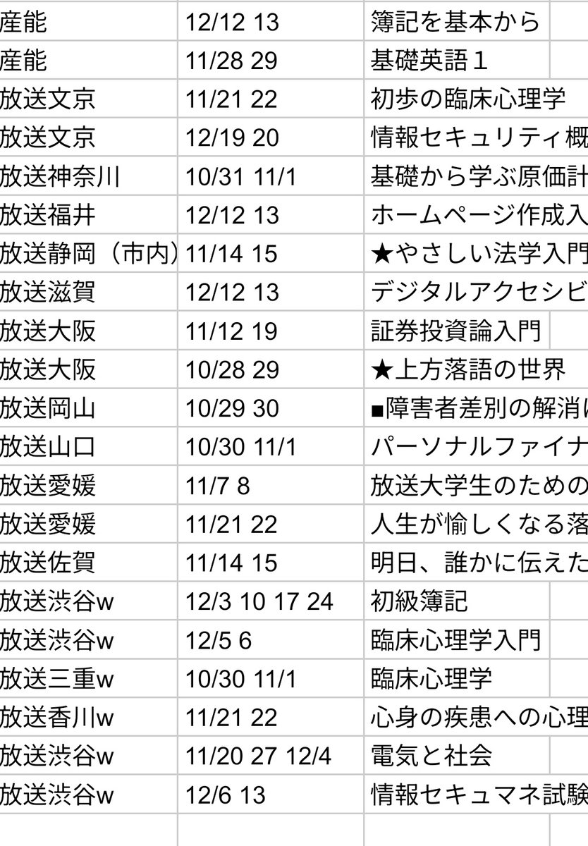 osakaneya's tweet photo. 大井🏇行く等で、産能SC（基礎英語1）は欠席へ。
そのついでに二学期の予定を組んでまして、日付ぶつかってるのが多いなぁ。ここから放送大学の面接授業だいぶん絞らなければならんな。 https://t.co/28ZfXX8q58