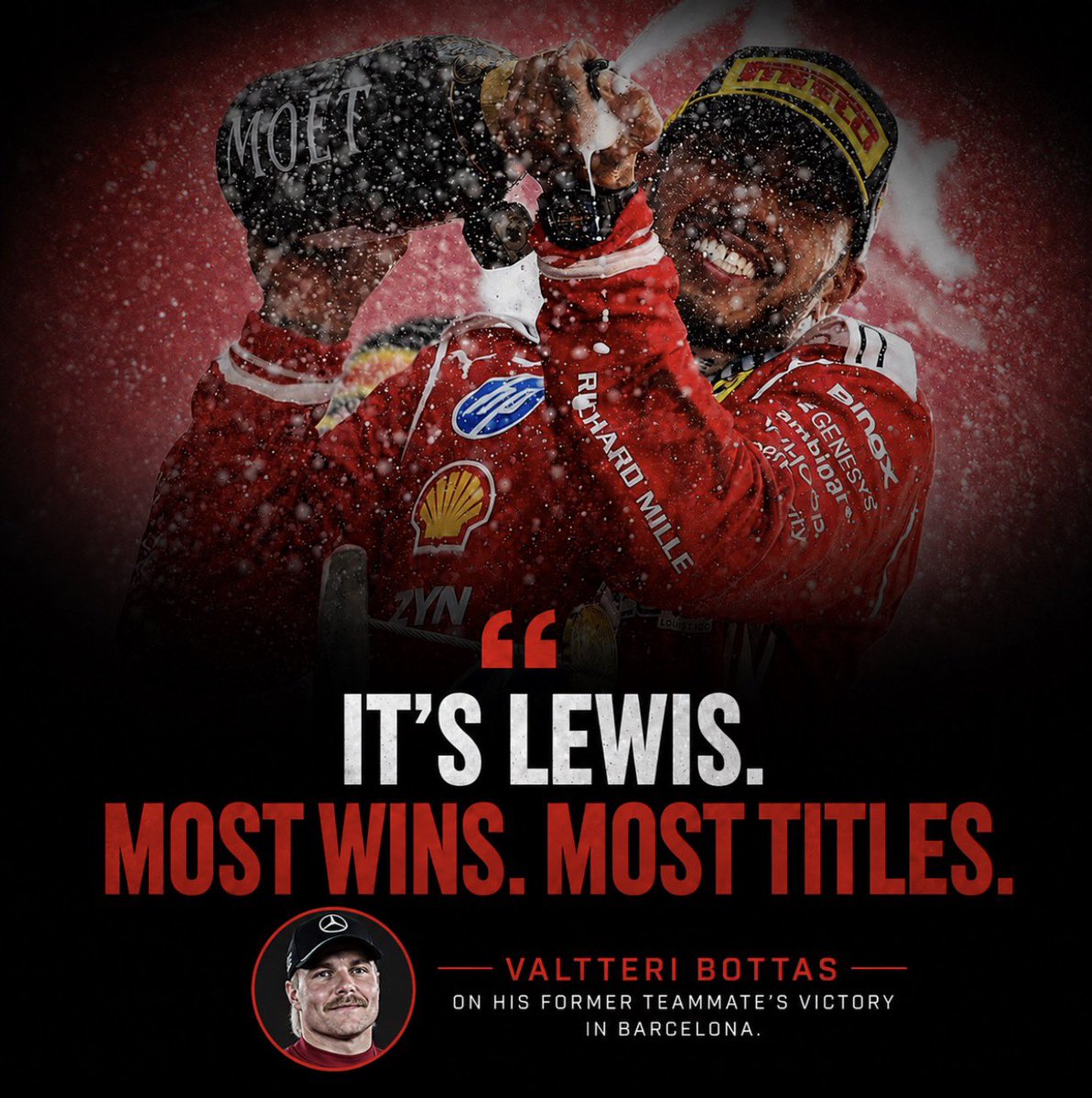 evrythngformu1a's tweet photo. 🗣️ Valtteri Bottas on Lewis Hamilton’s Barcelona victory:

“People doubted him, but I never did. You can never count Lewis out. He’s the driver with the most wins and championships for a reason.” ❤️

Bottas says Hamilton’s latest triumph is a reminder of exactly why he remains one of the sport’s all-time greats.

#F1 | #BarcelonaGP 🇪🇸