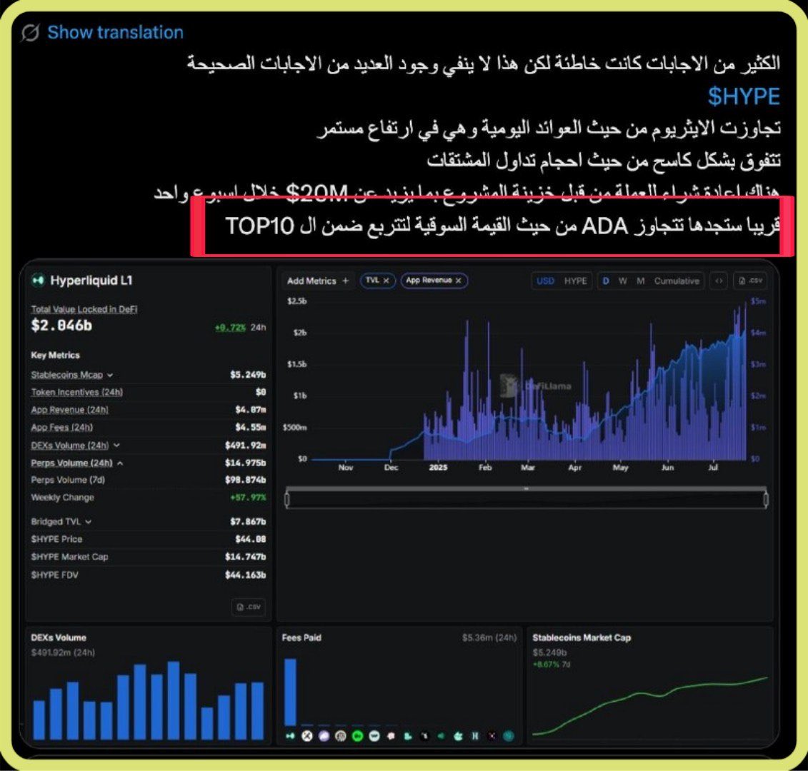 OrwahKalthoum's tweet photo. بنسبة 99.98% ما يتم طرحه في هذا الحساب امور ستتحقق حتما لكنك وقت نشرها تراها غريبة او صعبة الحدوث لانها تطرح بوقت مبكر جدا
اي عملة يتم التحذير منها ستهبط
اي مشروع يتم طرحه ودراسته وتوقع حركته سيحقق اهدافه
بدون بيع وهم وترويج لعملات سكام
مايتم نشره هو حقائق حتمية الحدوث✅ https://t.co/Z1Y36fhXlo