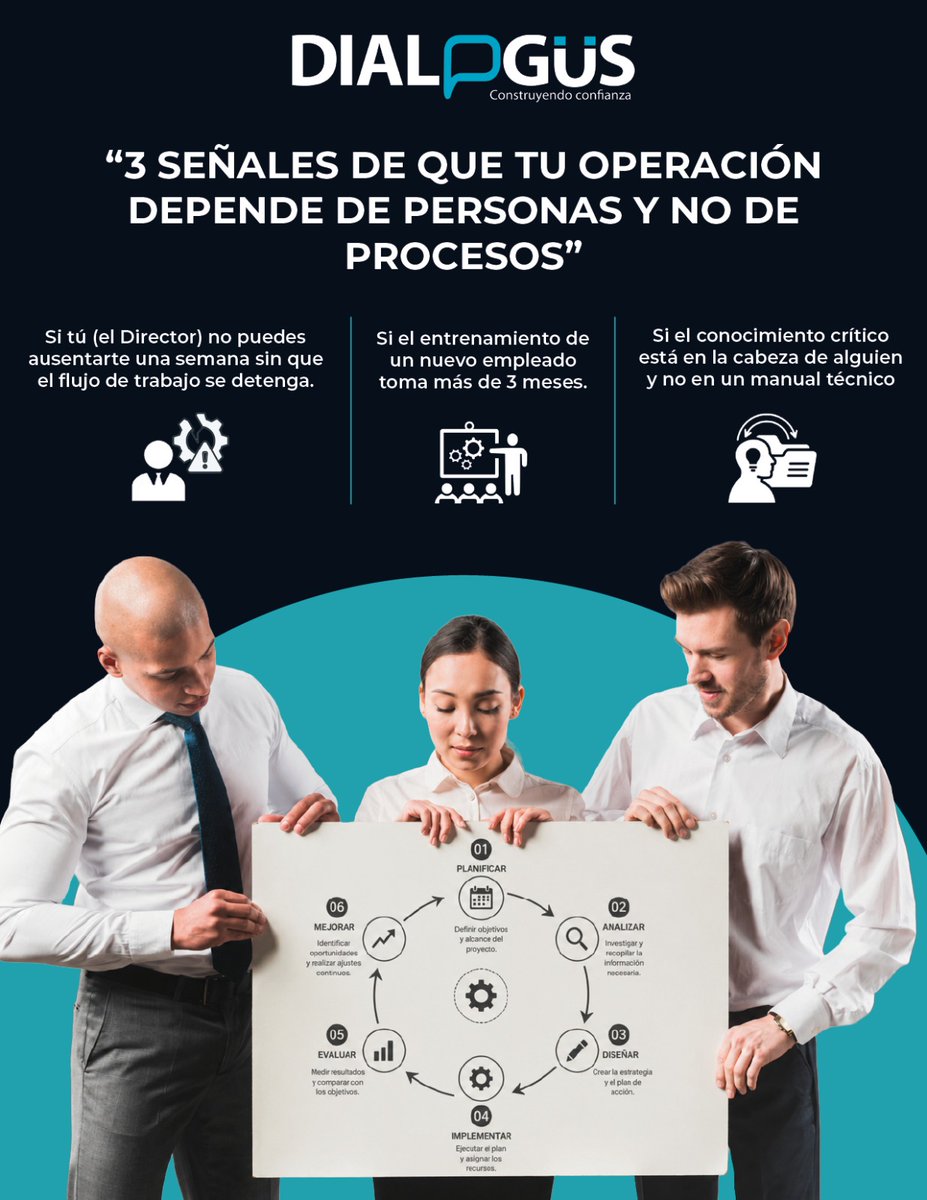 Dialogus_LAT's tweet photo. Si marcaste alguna, es momento de institucionalizar tu talento.🔎✅ https://t.co/K4hZVU0esc