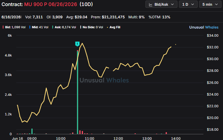 Rocky - The Stock Trader Hub tweet media