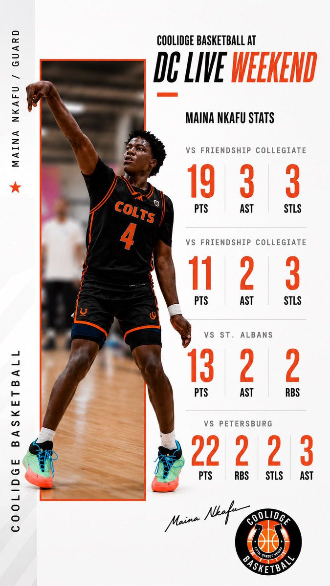 CoolidgeBBall tweet picture