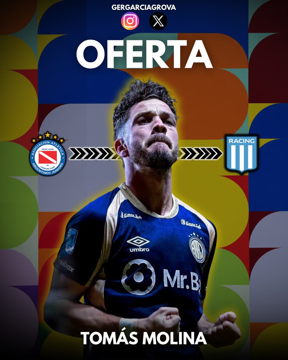 GerGarciaGrova's tweet photo. 🚨{EXCLUSIVO} #Racing avanza por Tomás Molina.

📌Ofertó US$2M + la ficha de Agustín García Basso

📍El delantero de #AAAJ recibió el llamado de #Racing para manifestarle su interés. 

👉Nico Diez 👍 para la llegada del defensor. https://t.co/sbwylCTEBK