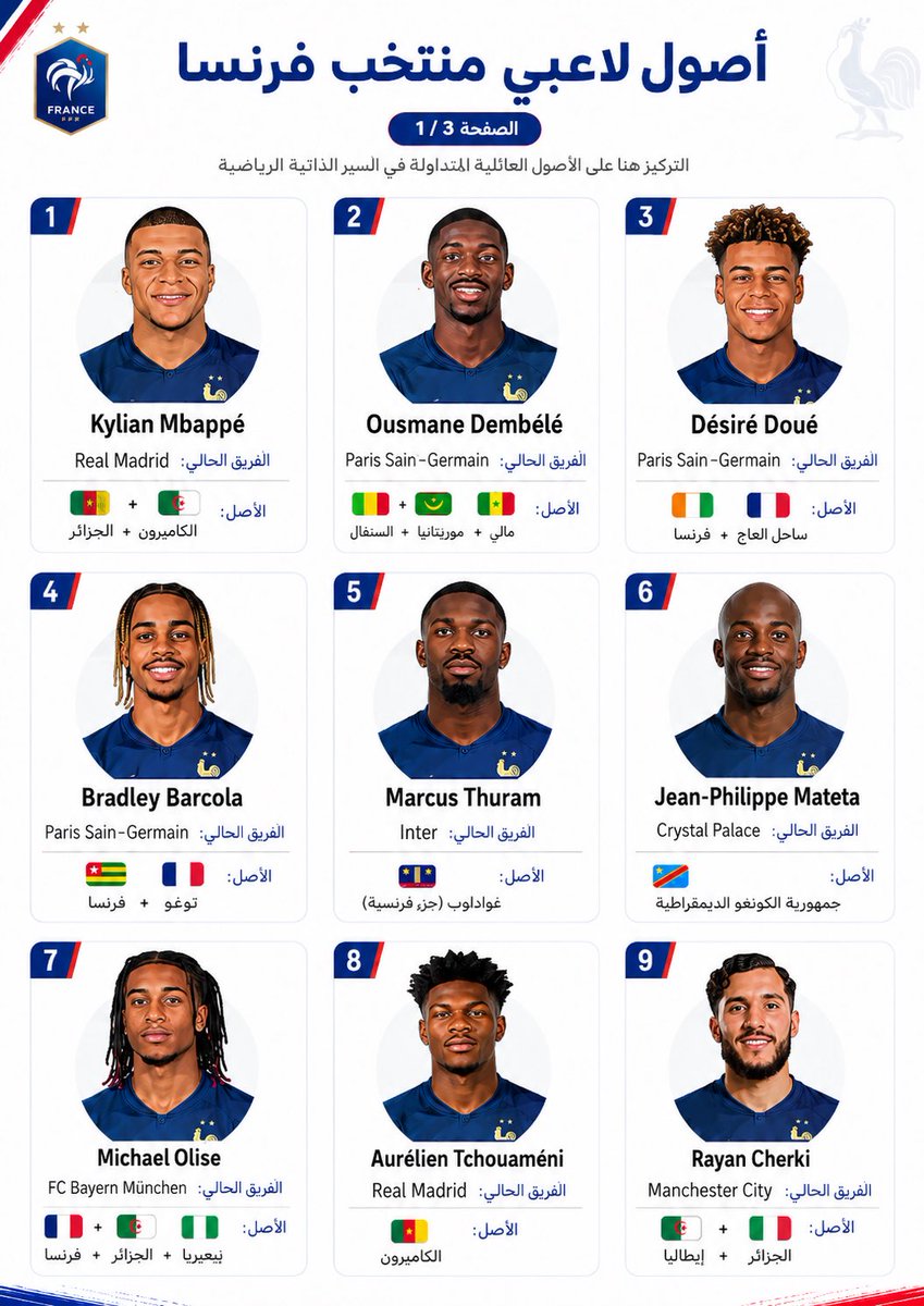 Abdullah_Aziz7's tweet photo. منتخب نجوم أفريقيا 🌍⚽️

ضد السنغال 🇸🇳

#كاس_العالم_٢٠٢٦  🏆 https://t.co/JgKAzjyJQF