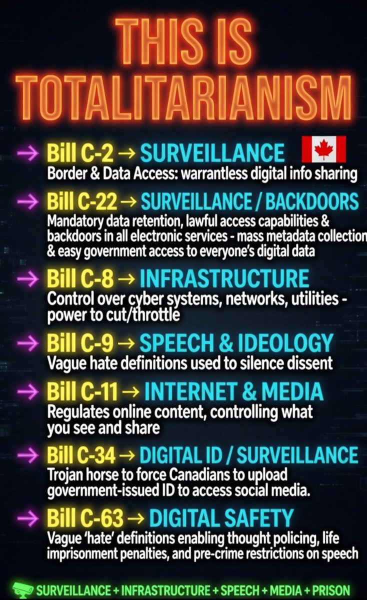Chinada1984's tweet photo. @KTHopkins @RupertLowe10 @officialsammyuk @GMB Meanwhile, here in Canada, here's what Carney is pushing through parliament, with his bribed M.P.s floor crossers to form a majority gov. Absolute tyrannical new laws.
Welcome to the...

New World Order https://t.co/RLcYiu9B9j