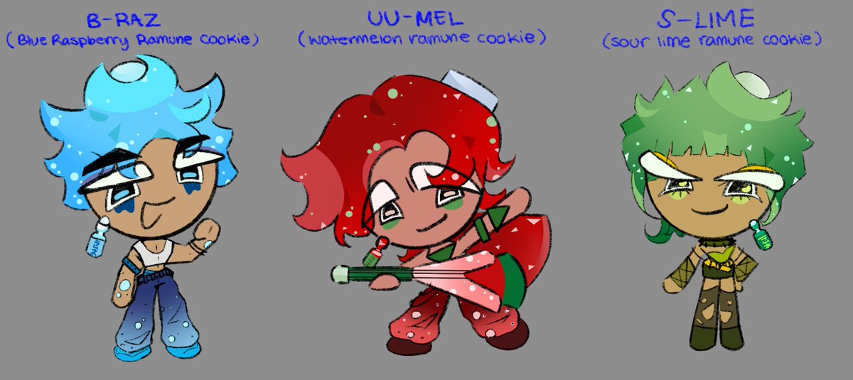 the_preppster's tweet photo. “Hold on to your hats because we’re about to blow them away!”

Introducing R4MUNE-! Earthbread’s newest punk group!

#cookierunoc #crk https://t.co/TRPjKjvrwb