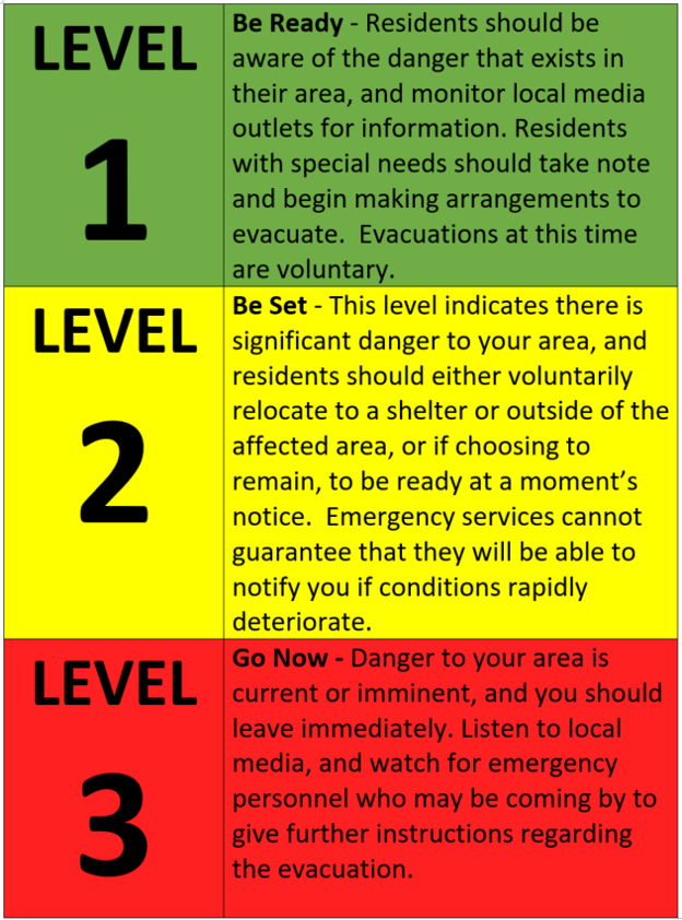 SpokaneSheriff's tweet photo. UPDATED Level Evacuations.

Link to Evacuation Map:  https://t.co/6UoiT5UU4r 

#UpriverFire #SCSO #SpokaneCOunty #SpokaneValley #Spokane https://t.co/Ann53M6pjH