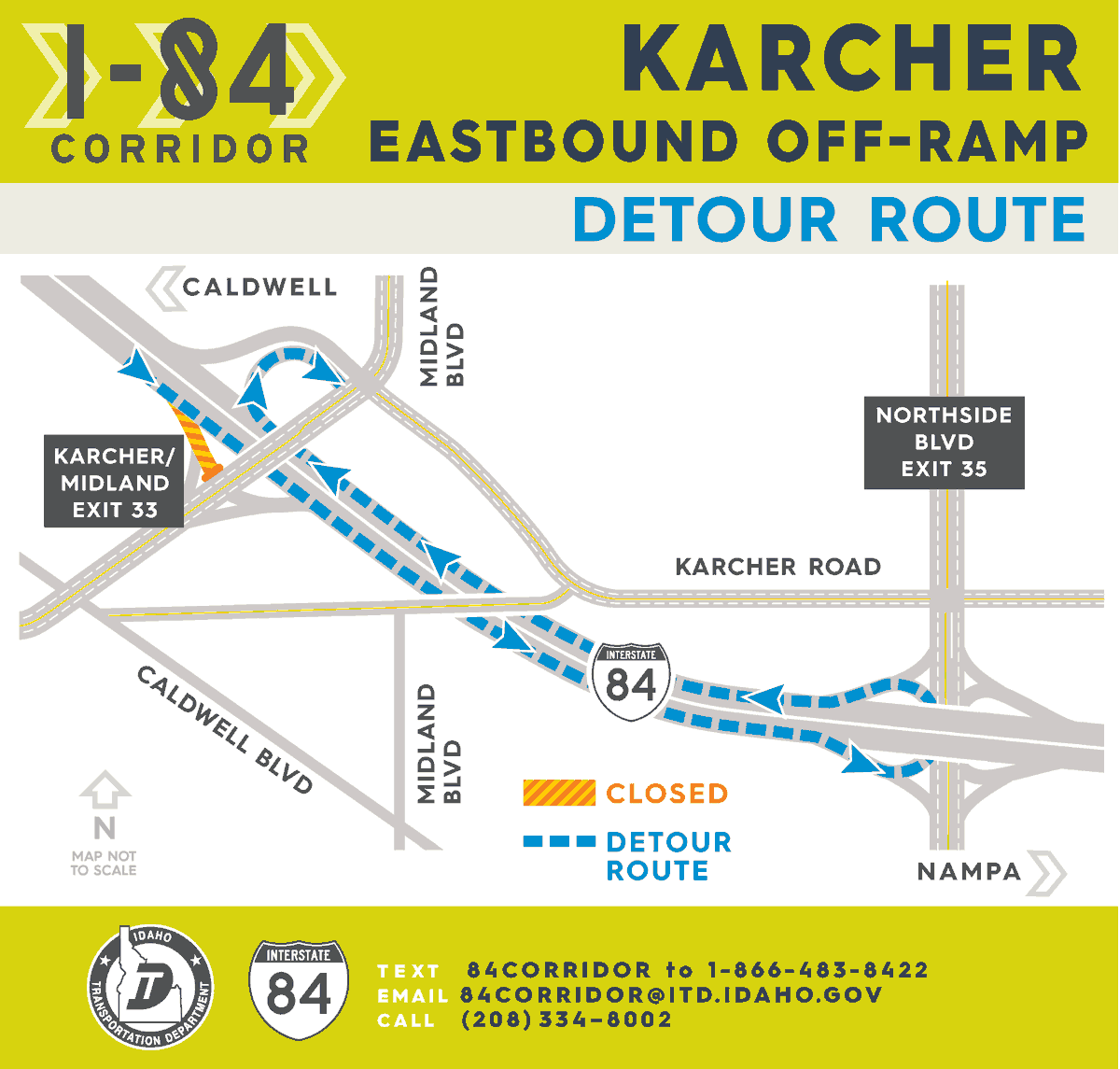Motorists traveling eastbound on I-84 at the Karcher Interchange will: 
1.	Continue east on I-84 to the Northside Interchange (Exit 35).
2.	Exit I-84 and travel under the bridge.
3.	Use the Northside Interchange westbound on-ramp to merge onto westbound I-84.
4.	Travel west on I-84 and use the Karcher Interchange westbound off-ramp (Exit 33).