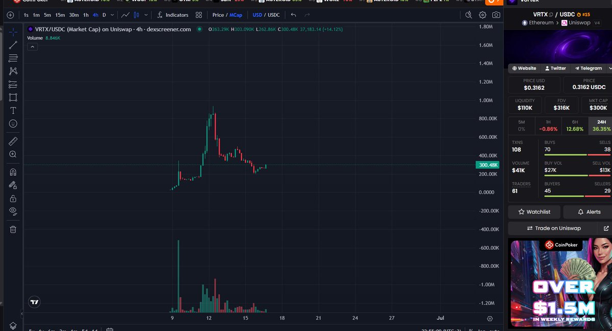 Satoshi Broker | Karma ARC tweet media