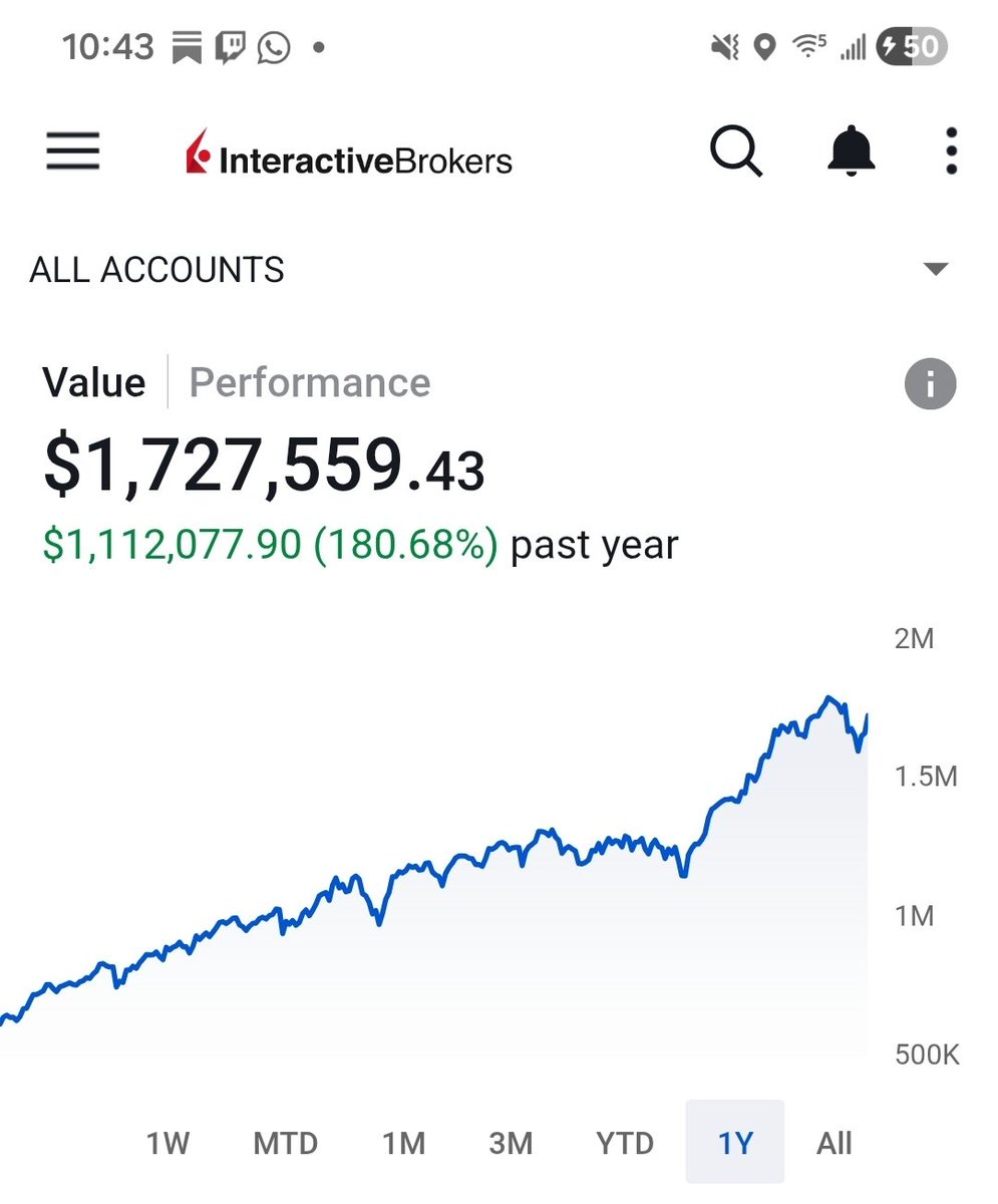 Trading Warz tweet media