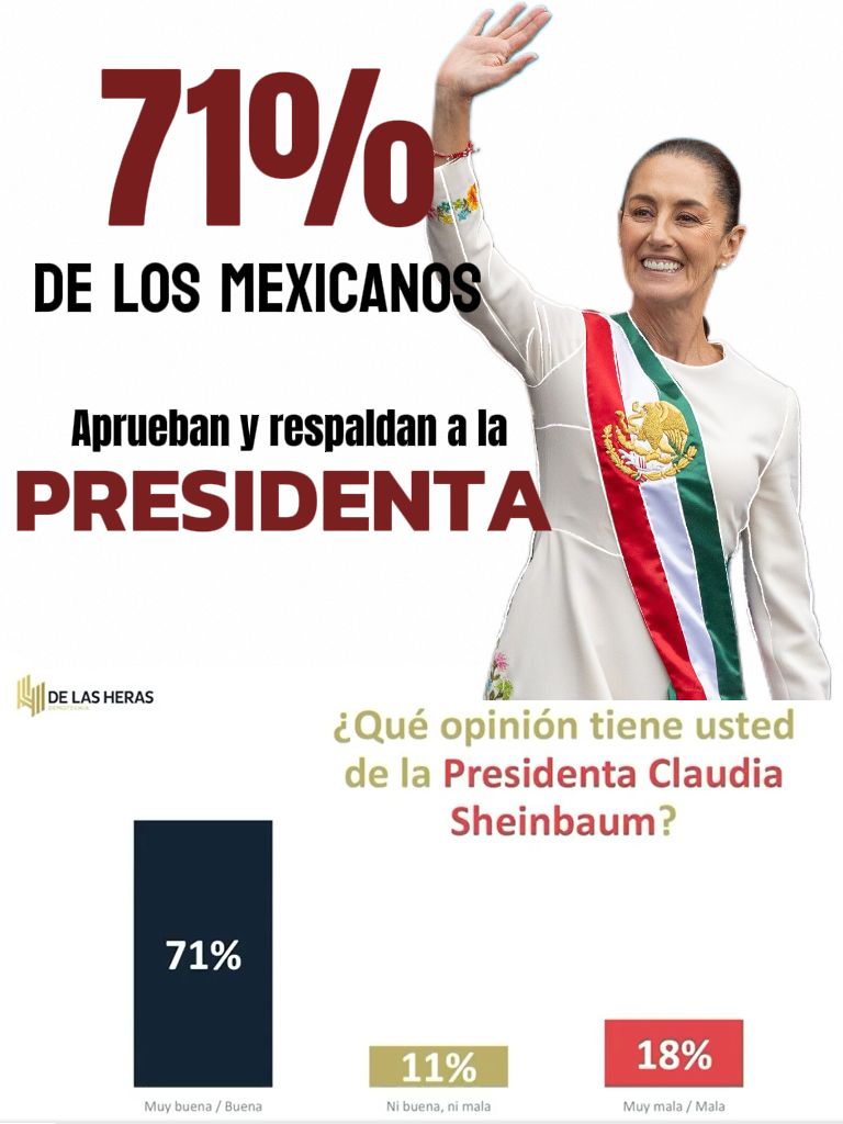 Alma Alcaraz tweet media