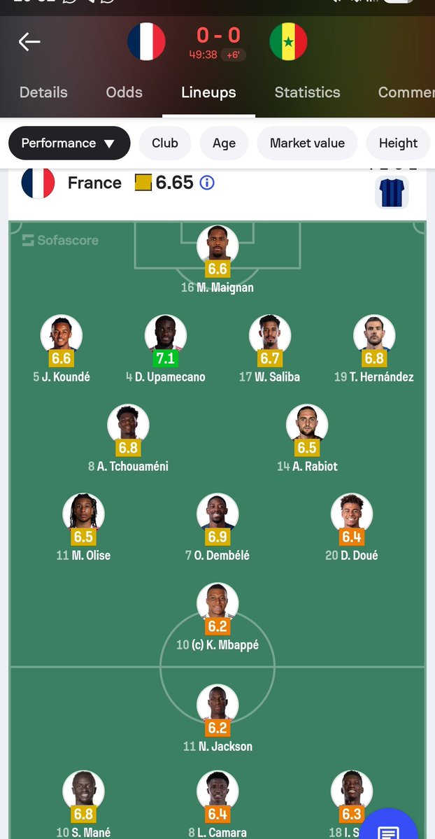 bossolamilekan1's tweet photo. A team full of high profile attackers played just 1 shot in 50min,whats really happening 😭 https://t.co/JebctUyyk3