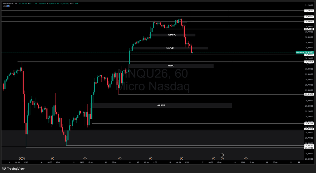 OverbayCap tweet picture