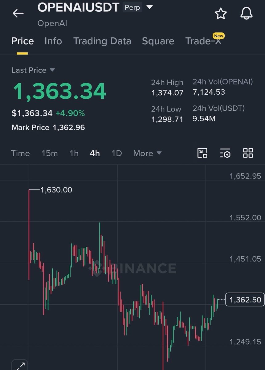 HODLER tweet media