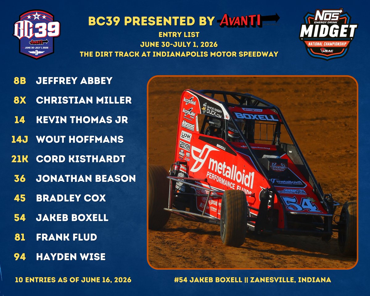 USACNation's tweet photo. 𝐅𝐢𝐫𝐬𝐭 𝐁𝐂𝟑𝟗 𝐄𝐧𝐭𝐫𝐢𝐞𝐬! 👏

The first 10 entries for the #BC39 Presented by Avanti have been received. 📨

The countdown is on for the $20,039-to-win #BC39 on June 30-July 1, 2026, at The Dirt Track at @IMS.

𝐁𝐂𝟑𝟗 𝐄𝐧𝐭𝐫𝐲 ▶️ https://t.co/UEgdaWRHfY https://t.co/JxHYuLIyS0