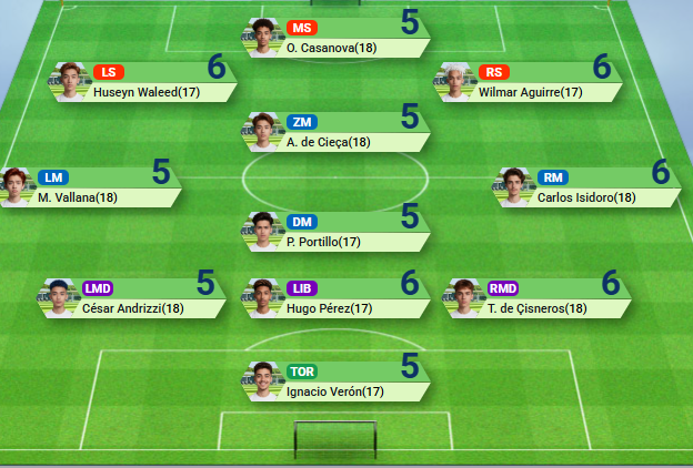 IporaPitts's tweet photo. 34. Spieltag der Saison 243
SC Traktor Steinbach 1900 (29.0) empfängt die sehr jungen Spieler von @IporaPitts (60.0).
Als Anerkennung für Ihre Leistung in der Liga und gute Trainingswochen.
Pflichtsieg sollte drin sein #ofm #Ipora https://t.co/lgvJ7cqqkF