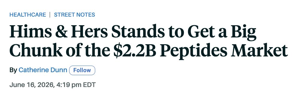 himshouse's tweet photo. $HIMS STANDS TO GET A BIG CHUNK OF $2.2 BILLION PEPTIDES MARKET  -BARRON'S

ACCORDING TO LEERINK, $HIMS COULD TAKE 20% OF THE MARKET ($440 MILLION) 🤯

Interestingly, Leerinks expects 2027 peptides sales to be lower than 2026 sales with health providers taking "a more narrow approach to prescribing"