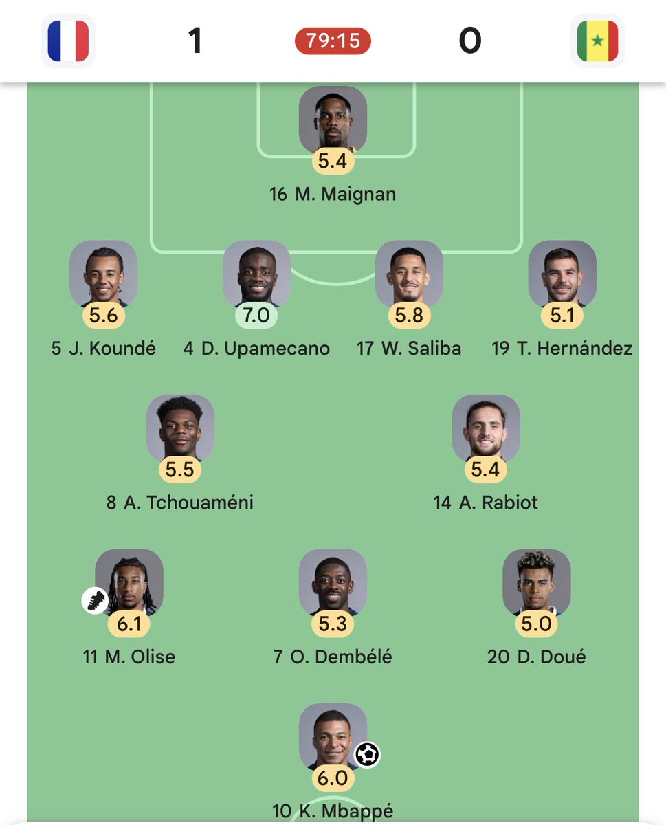 charlesiyoha4's tweet photo. Every Player in French team (bar Rabiot and Hernandez) playing against Senegal, an African Nation, is of African Extraction. #worldcup https://t.co/e3Vn9KcplK