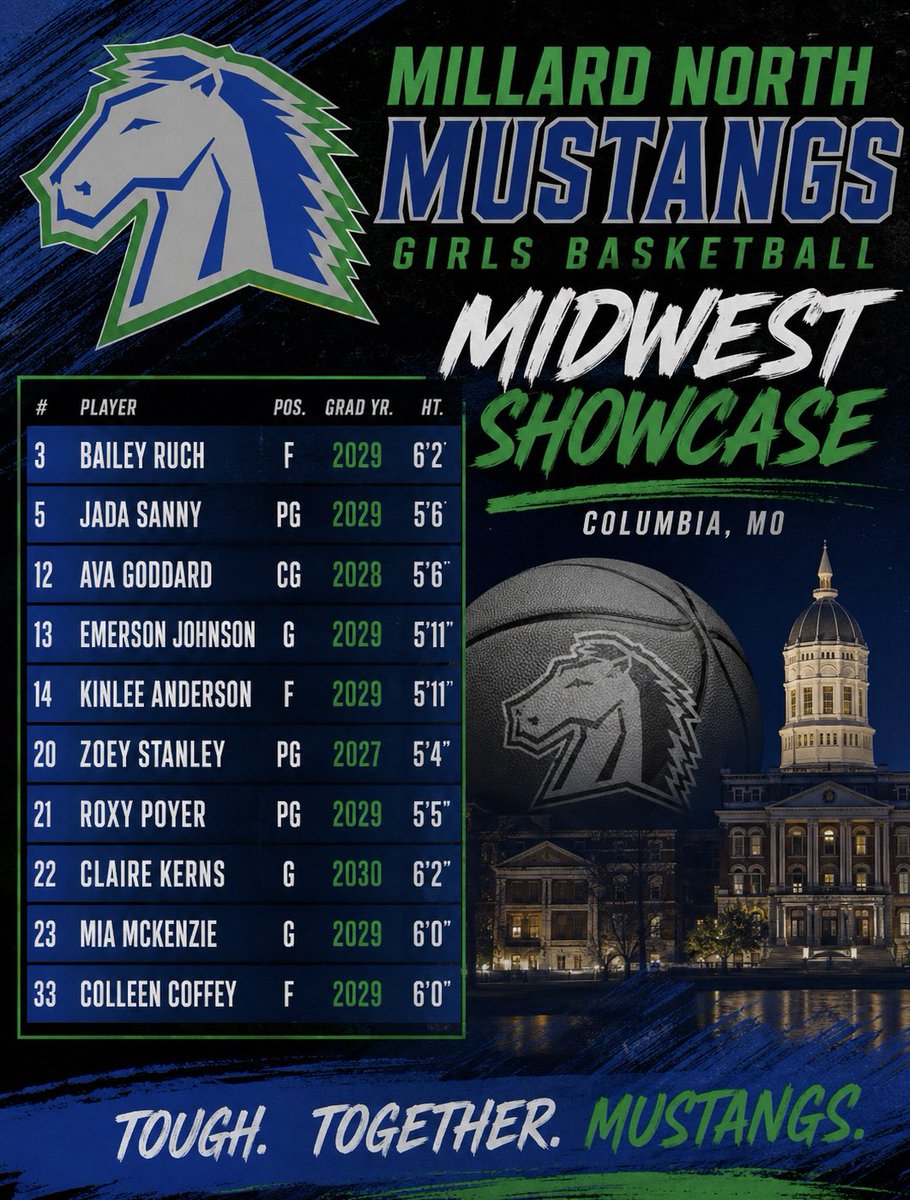 MNmustangGBB's tweet photo. Midwest Showcase 2026 roster. Excited to make the trip!
@MW_Showcase https://t.co/dYtg0MqB65