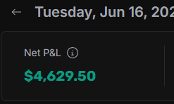 ryanthomas_2's tweet photo. Day 5 but i DIDNT FOLLOW RULES 
still ended up somehow ot profitable  

5x lucid trading accounts     

4.411 rr (+$1026)       

on mnq https://t.co/46eBgtaY67