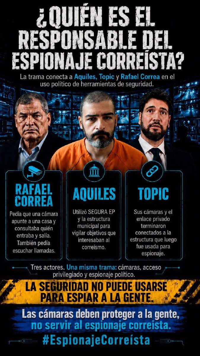 zaidarovira's tweet photo. Correa tenía acceso a cámaras en Guayaquil. Si le daba la gana, podía vigilarte a ti, a tu familia o a cualquiera, usando recursos pagados por los guayaquileños para sus intereses macabros.
Aquiles le entregó el control de Segura EP y jugó con la seguridad de la ciudad. Y, por si fuera poco, el “genio de la IA”, Topic, era dueño del sistema de cámaras.
Demasiadas coincidencias para venir hoy a lavarse las manos y hacerse los desentendidos.
#Guayaquil merece respuestas, no excusas. #EspionajeCorreista