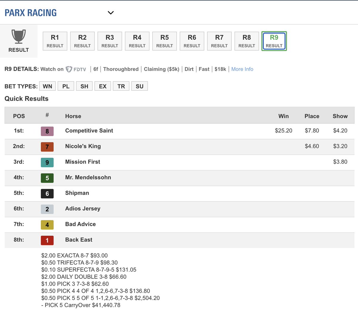 allchalkai's tweet photo. Things getting absolutely WILD @parxracing today

Competitive Spirit, our pick in the 9th, falls from 3-1 to 11-1. But you know the AI absolutely does not care what the crowd thinks.

The AI nails the $25 winner but it was not done there.

It also hits the
- straight exacta that pays $93 on a $2 bet
- straight trifecta that pays $98.30 on a $0.50 bet
- straight superfecta that pays $131.05 on a $0.10 bet