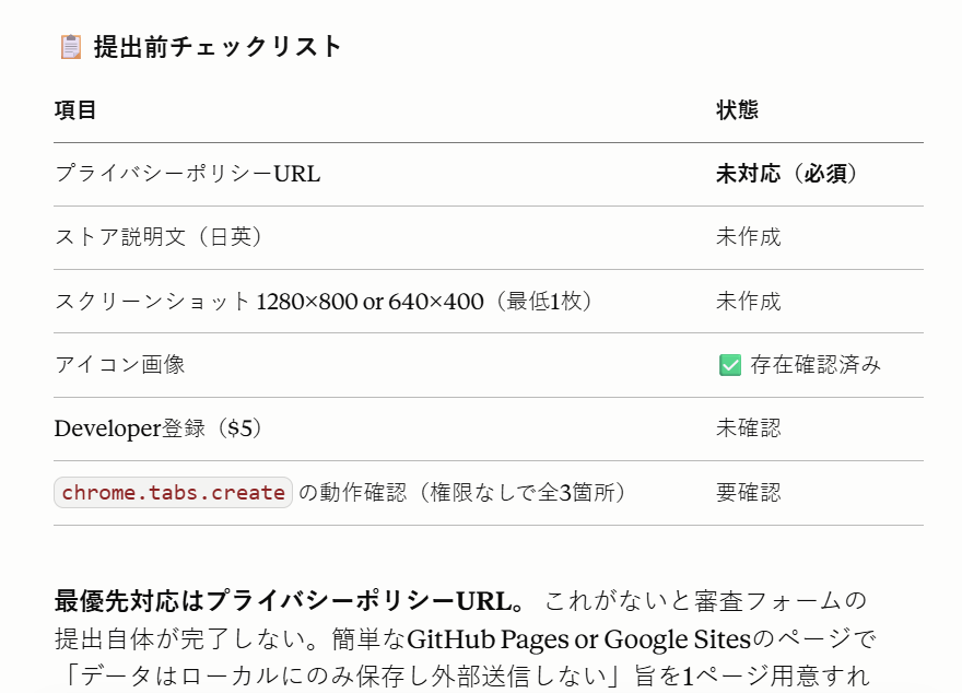 GOTOUkun510's tweet photo. はじめてのchrome拡張機能公開　挑戦中
お金かかるし
色々登録しないといけない
アイコン用意めんどくさい
権限多いとストア承認通らないから最適化必要
バグチェック、不具合修正と敷居が高い

これで誰もつかってくれなかったらなかなかキツイやつ！ https://t.co/GGspFiGvoY