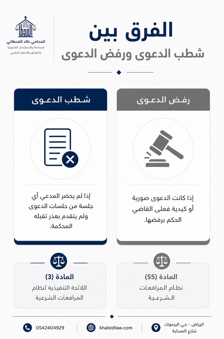 المحامي خالد القحطاني tweet media