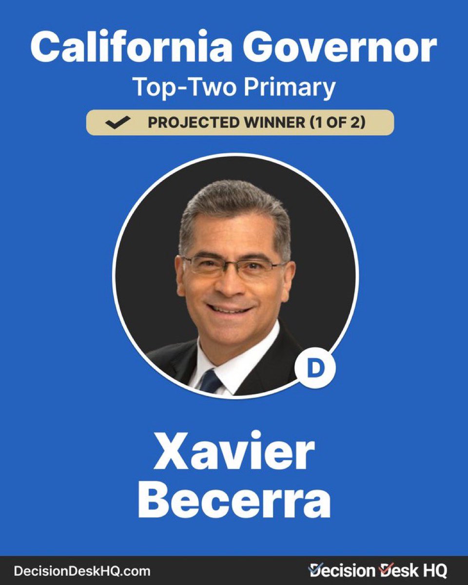 CaliMAGABarbie's tweet photo. WTF?! 😳 Am I living in The Twilight Zone?! California Election Manipulation! Decision Desk HQ projects Xavier Becerra as one of two winners in the CA Governor Top-Two Primary! DUDE HILTON IS STILL BEATING HIM ON EVERY POLL YOURS TOO!!! Why wouldn’t you call the first place guy?! Huh?! 🤔🙄 @DecisionDeskHQ