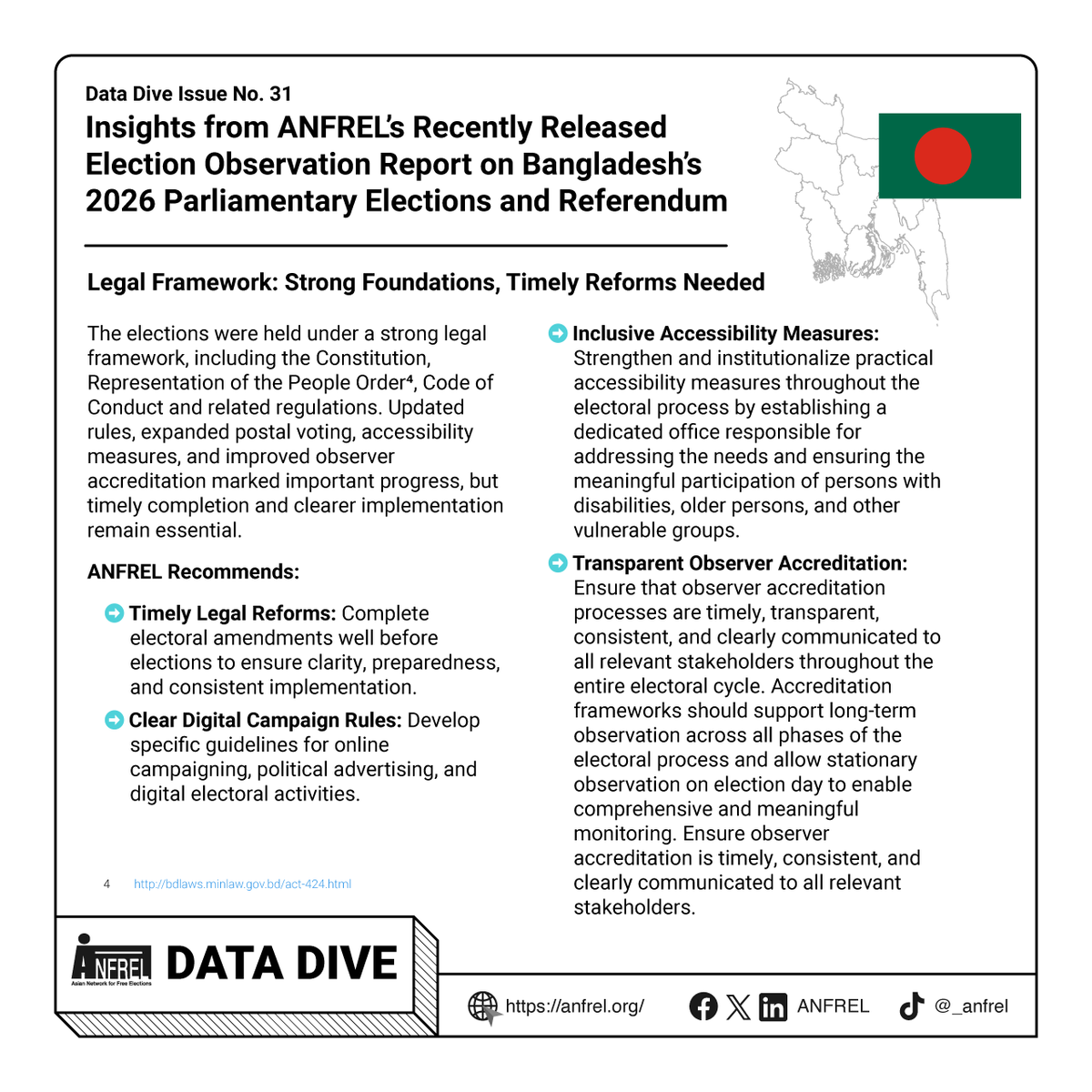 Anfrel's tweet photo. .@Anfrel found that while the #elections were held under strong legal framework, timely completion of rules and clearer implementation remain essential in #Bangladesh. #DataDive https://t.co/zOHkuirXIG