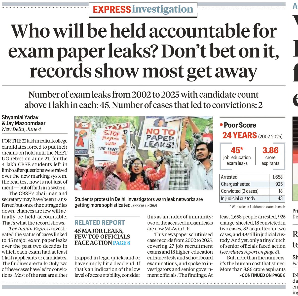 Banerji_D's tweet photo. @Nher_who @RichaChadha There is neither accountability nor checks &amp; balances in #AmritKaal https://t.co/bguL5wKOZe