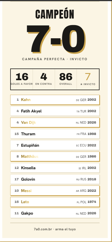 Thagoo_'s tweet photo. @fabisatt GANE INVICTO CON ESTE EQUIPO DE MIERDA https://t.co/d3N9BXbbao