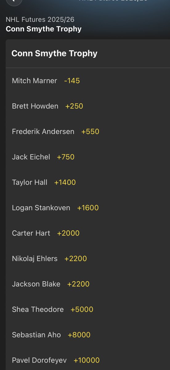 beermankirk's tweet photo. @westcoasthkyNHL @GoldenKnights Live conn smythe odds  at 2nd intermission
On bet365 https://t.co/yHtm7dI6R1