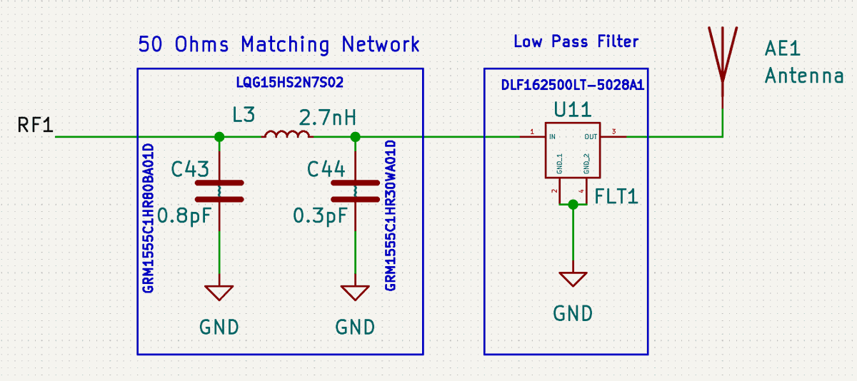 alberthycente's tweet photo. And boom.....
Knowing fully well that the parasitic capacitance of the PCB traces, board stack-up, and antenna placement influence RF performance at 2.4 GHz, the exact component values might likely change when an impedance match with a Vector Network Analyzer (VNA) is performed. https://t.co/17VExM99Zi