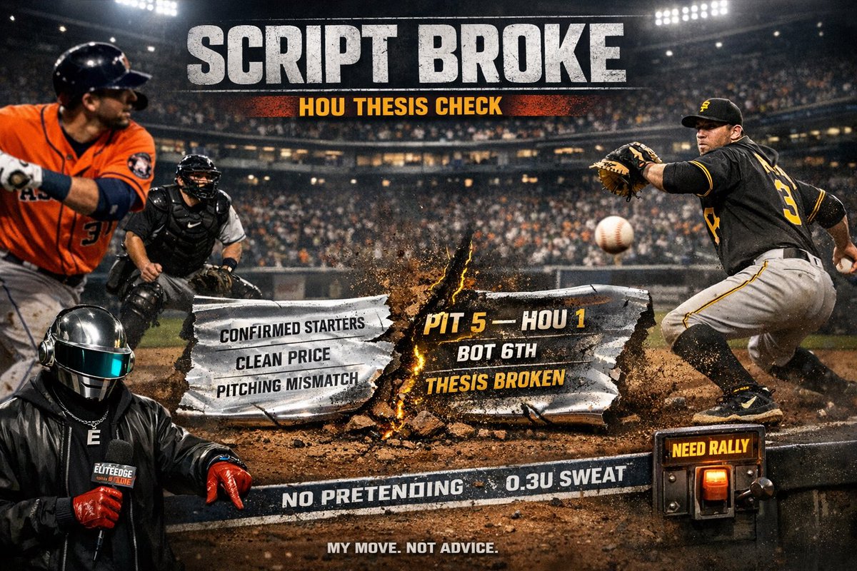 EliteEdgeValue's tweet photo. HOU thesis check: PIT 5, HOU 1 bot 6.

This one flipped. Original angle was confirmed starters + clean price + pitching mismatch — but the game script didn’t hold.

Need a rally, but no pretending this is still clean.

0.3u sweat.

#MLB #Astros #GamblingTwitter #EliteEdge https://t.co/5elNT9K9ac