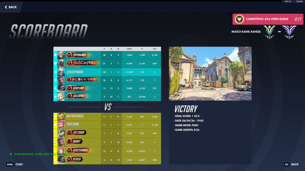 tearfps's tweet photo. soldier best hero in the game unironically????? https://t.co/FETAUIUOr8